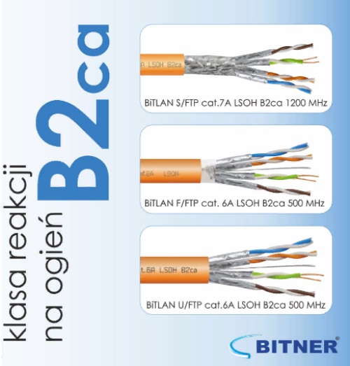 Защита B2ca 