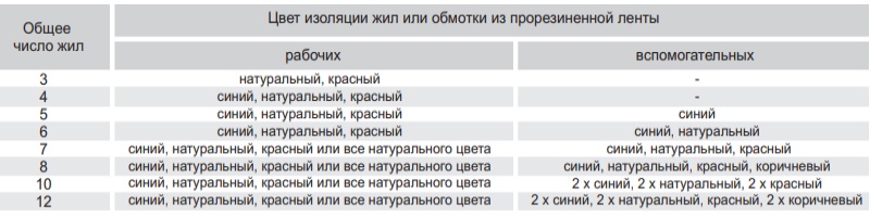 BiTmining® OnGcekżi-G