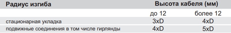 BiT (N)GFLCGOEU-J

