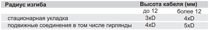 BiT (N)GFLGOEU-J