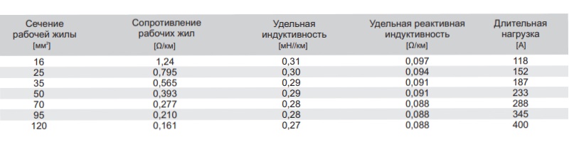 BiTmining® OnGcekż-G